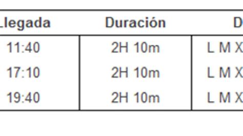 horarios bus zaragoza barbastro|Zaragoza to Barbastro Bus Tickets